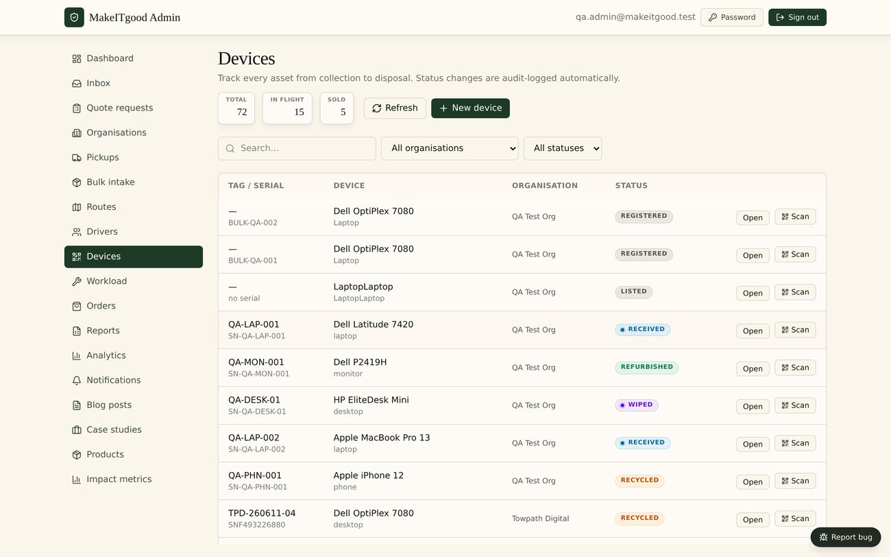 WipeTrail device list with serial numbers and status flags