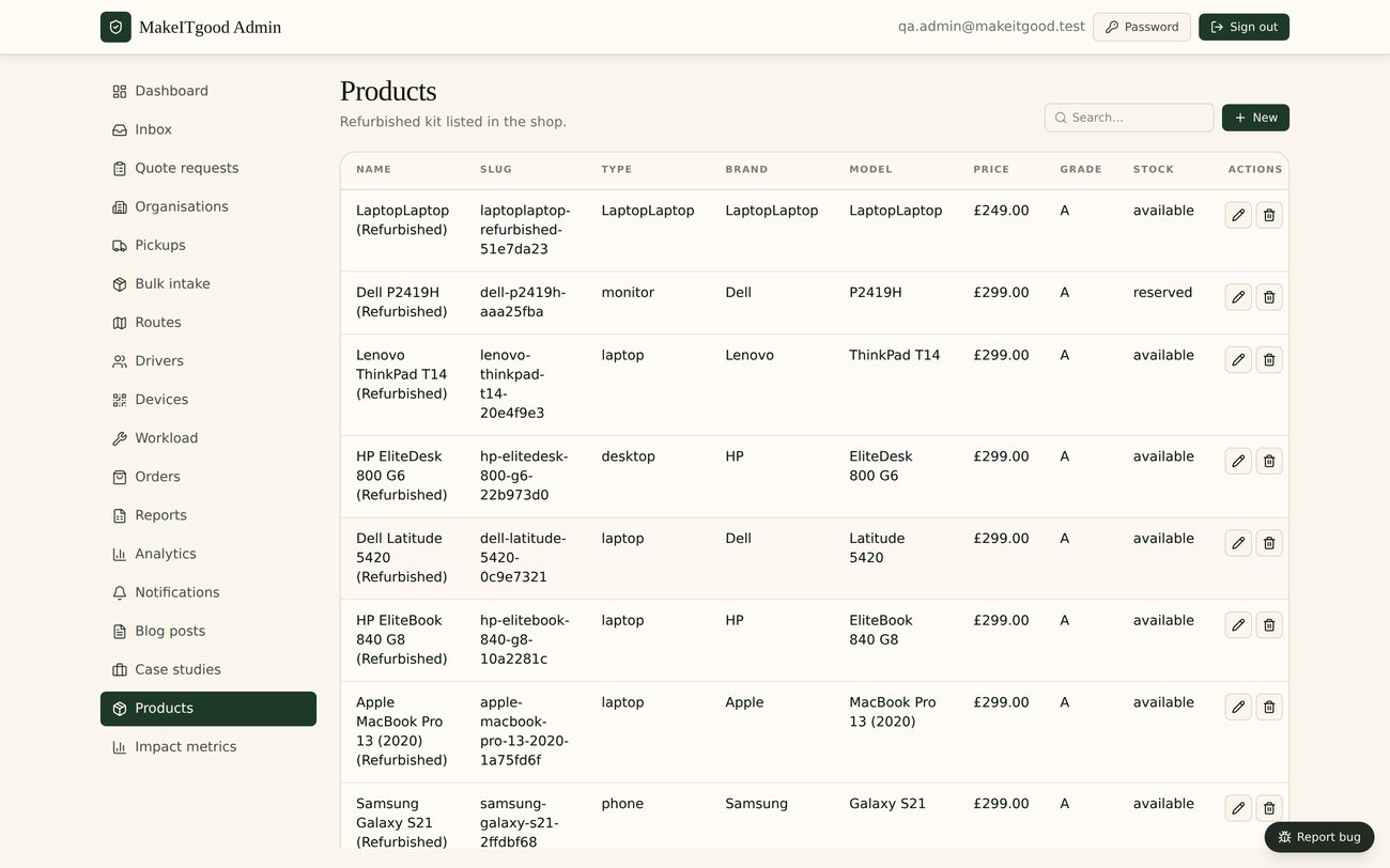 WipeTrail refurbished-IT product catalogue with grades and prices