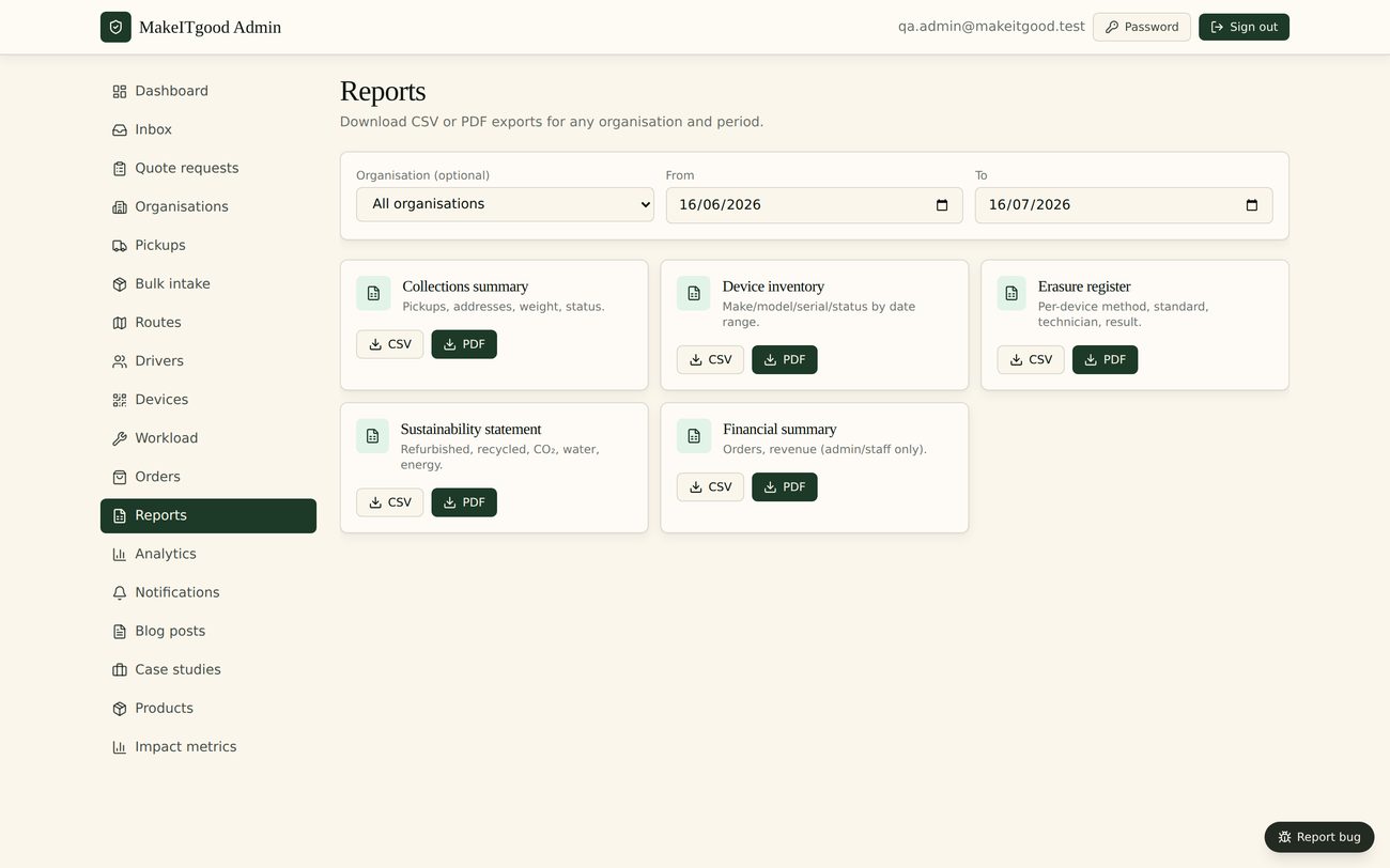 WipeTrail reports including collection notes and inventory for waste tracking